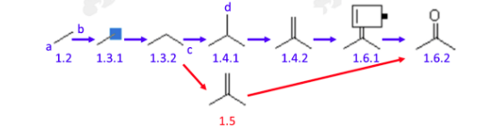 绘制2-丙酮分子.png