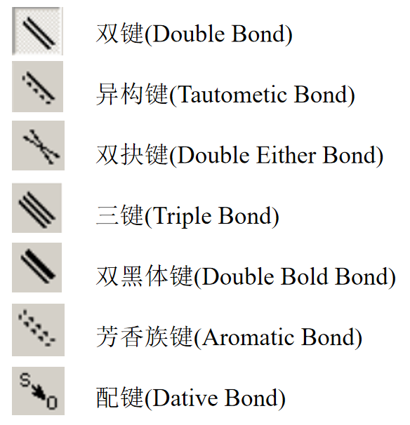 双键(Double Bond)异构键(Tautometic Bond)双抉键(Double Either Bond)三键(Triple Bond)双黑体键(Double Bold Bond)芳香族键(Aromatic Bond)配键(Dative Bond)
.png