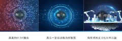 彭俊松：从企业应用软件的视角，解读 SAP 中国工业互联网产品战略