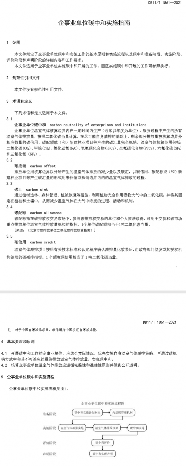碳中和