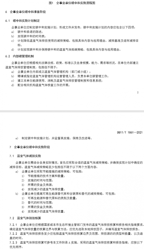 碳中和