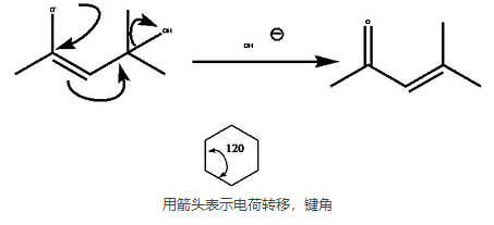 1664432140635082.png 用箭头表示电荷转移,键角.png
