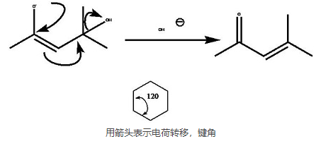 用箭头表示电荷转移，键角.png