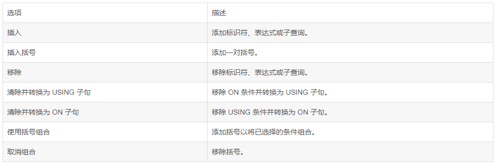 Navicat使用技巧.png Navicat使用技巧设置筛选准则.png