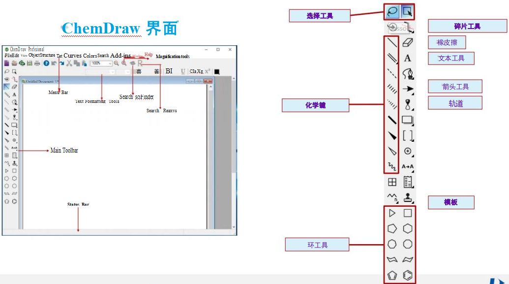 ChemDraw 界面一览.png ChemDraw 界面一览.png