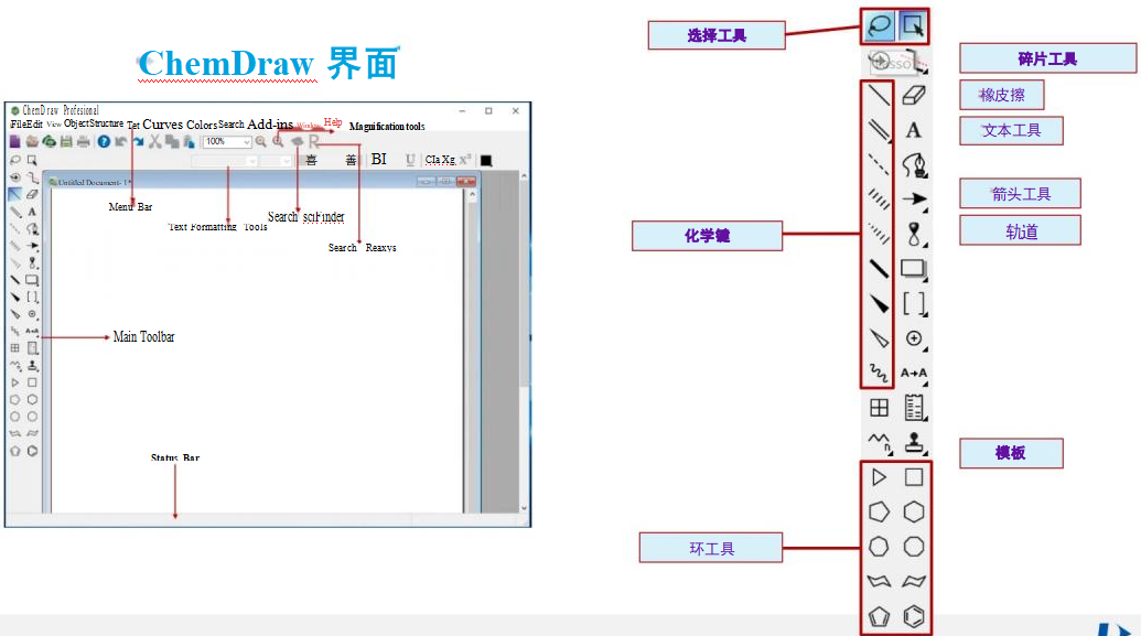 ChemDraw 界面一览.png