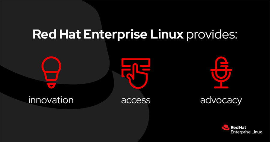 Redhat安全资源和工具.png