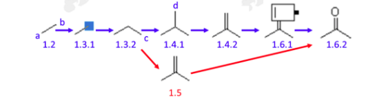 绘制2-丙酮分子.png 绘制2-丙酮分子.png
