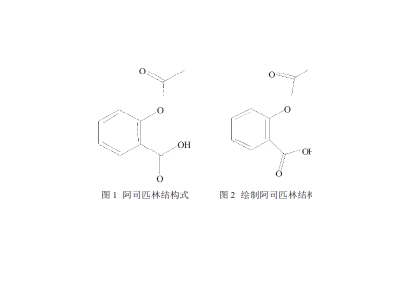 ChemDraw在化学中的应用(文末附2022最新版本安装包)