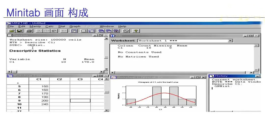 1666600030205340.jpg Minitab画面构成的界面.jpg