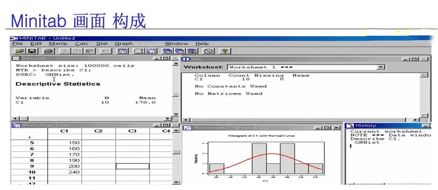 Minitab画面构成的界面.jpg