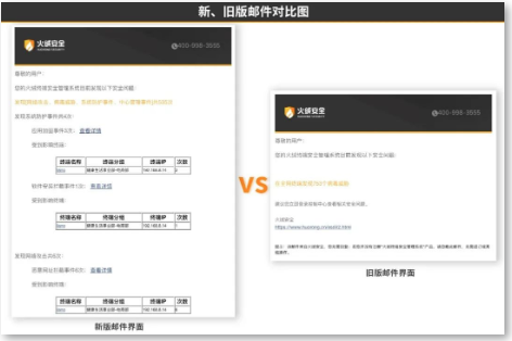 火绒-功能升级 | 企业版最新《风险告警通知！》，请查收