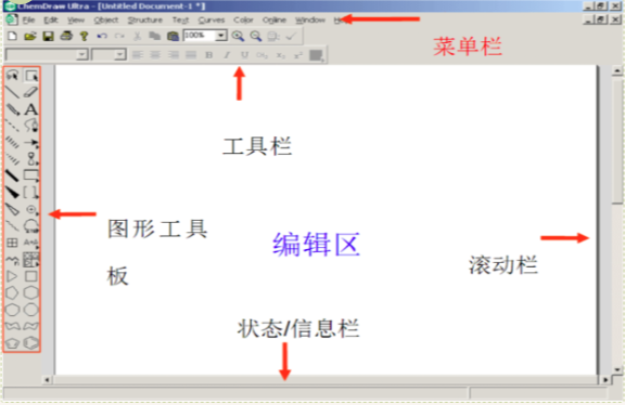 ChemDraw绘制分子实例步骤