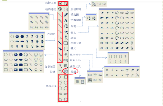 ChemDraw绘制分子.png ChemDraw绘制分子.png