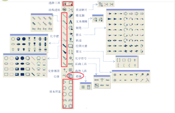 ChemDraw绘制分子.png