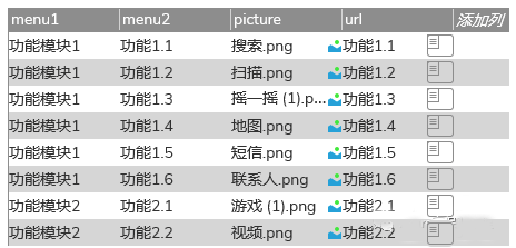 【Axure教程】用中继器制作分级页面菜单.png 【Axure教程】用中继器制作分级页面菜单.png