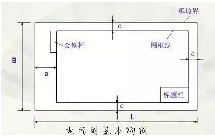 EPLAN电气工程师必须掌握的电气工程技术语言——电气图.png EPLAN电气工程师必须掌握的电气工程技术语言——电气图.png