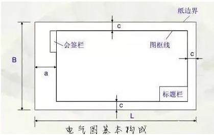 EPLAN电气工程师必须掌握的电气工程技术语言——电气图.png