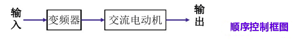 系统图或框图.png 系统图或框图.png