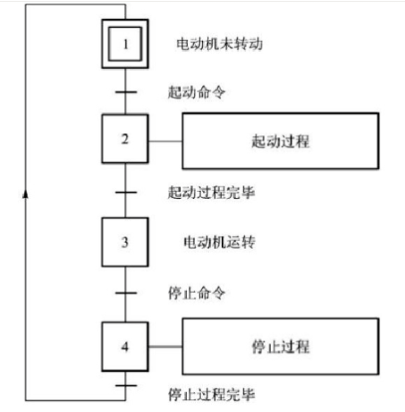 功能表图.png