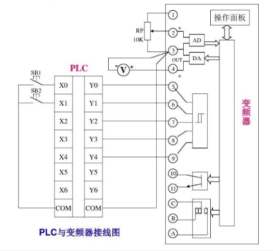 接线图.png