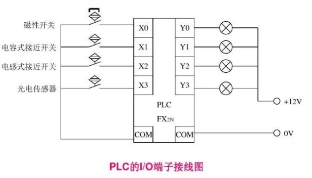 端子接线图.png 端子接线图.png
