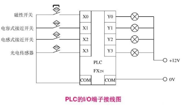 端子接线图.png