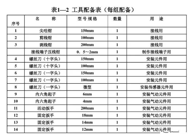 数据单.png 数据单.png