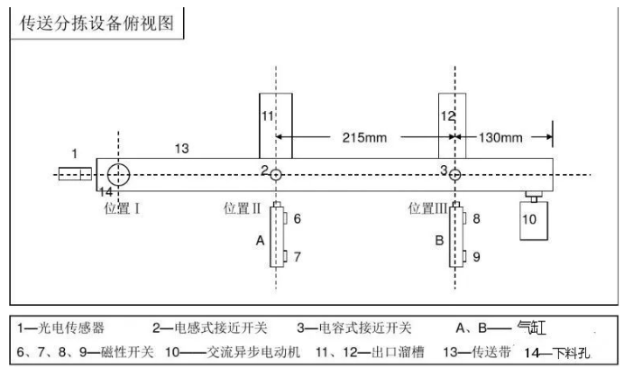 位置图.png 位置图.png