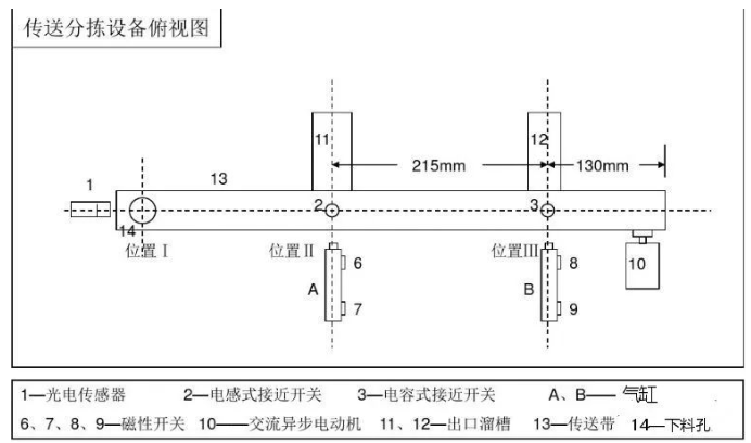 位置图.png