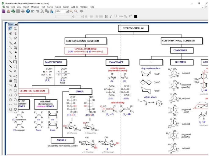 ChemDraw软件的主要功能.png ChemDraw软件的主要功能.png