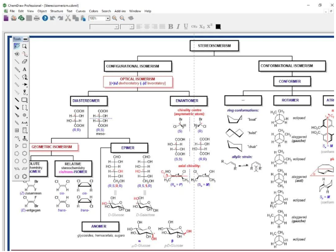 ChemDraw软件的主要功能.png