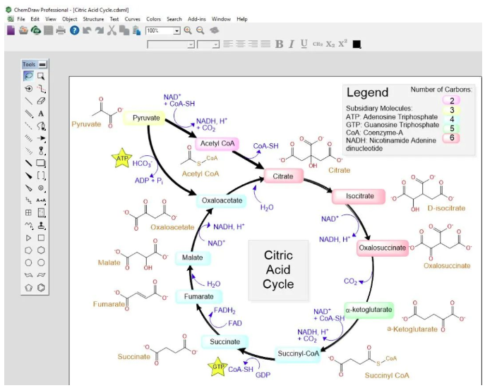 ChemDraw软件的主要功能.png ChemDraw软件的主要功能.png