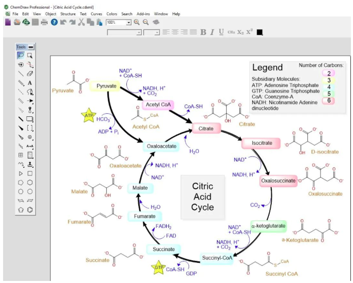 ChemDraw软件的主要功能.png