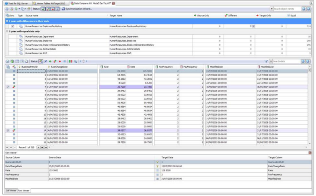 1668576944159038.png Quest 产品 | Toad for SQL Server,简化SQL Server开发、部署和管理.png
