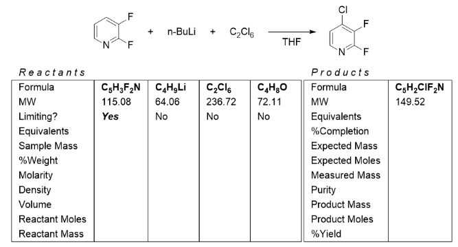 计算反应投料量,ChemDraw的Analyze Stoichiometry功能了解一下.png