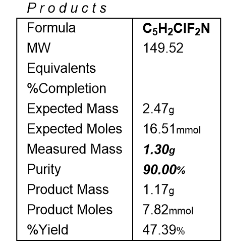 计算反应投料量,ChemDraw的Analyze Stoichiometry功能了解一下.png