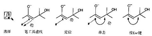 1668765872120366.png 建立倾向曲线箭.png