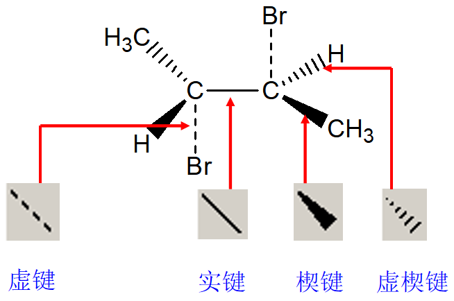 虚键实键楔键虚楔键.png