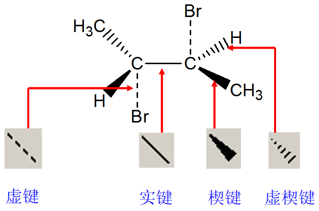 ChemDraw化学结构的绘制-键工具环工具的使用