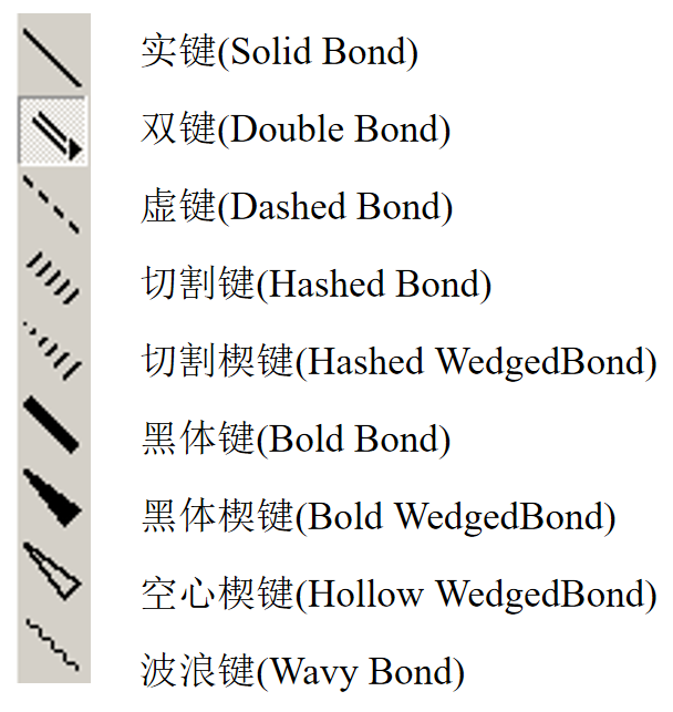 实键(Solid Bond)双键(Double Bond)虚键(Dashed Bond)切割键(Hashed Bond)切割楔键(Hashed WedgedBond)黑体键(Bold Bond)黑体楔键(Bold WedgedBond)空心楔键(Hollow WedgedBond)波浪键(Wavy Bond)
.png