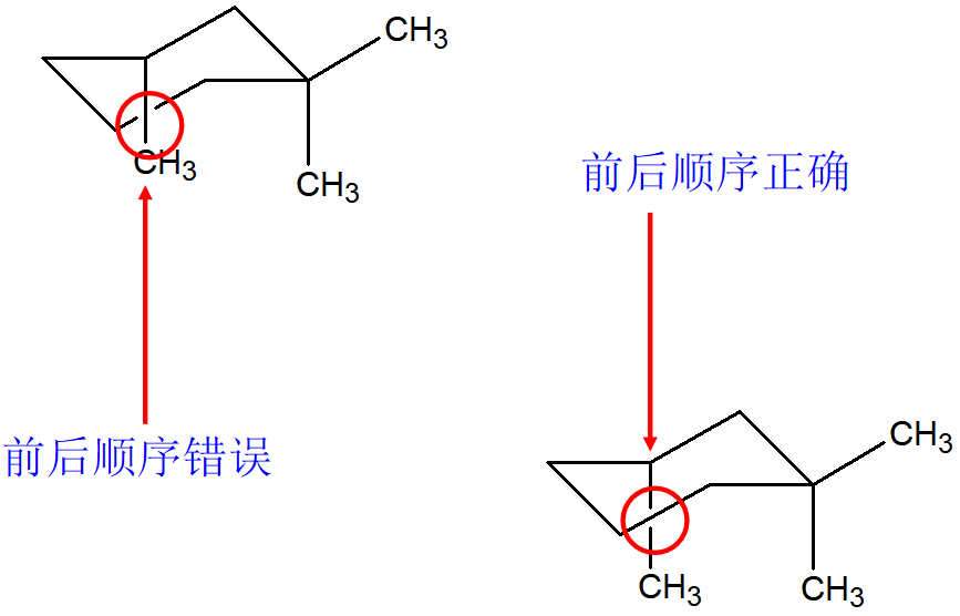 前后顺序错误和正确对比