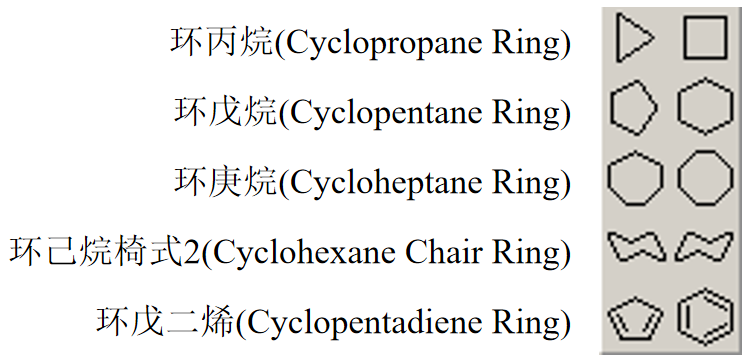 环丙烷(Cyclopropane Ring)环戊烷(Cyclopentane Ring)环庚烷(Cycloheptane Ring)环己烷椅式2(Cyclohexane Chair Ring)环戊二烯(Cyclopentadiene Ring)