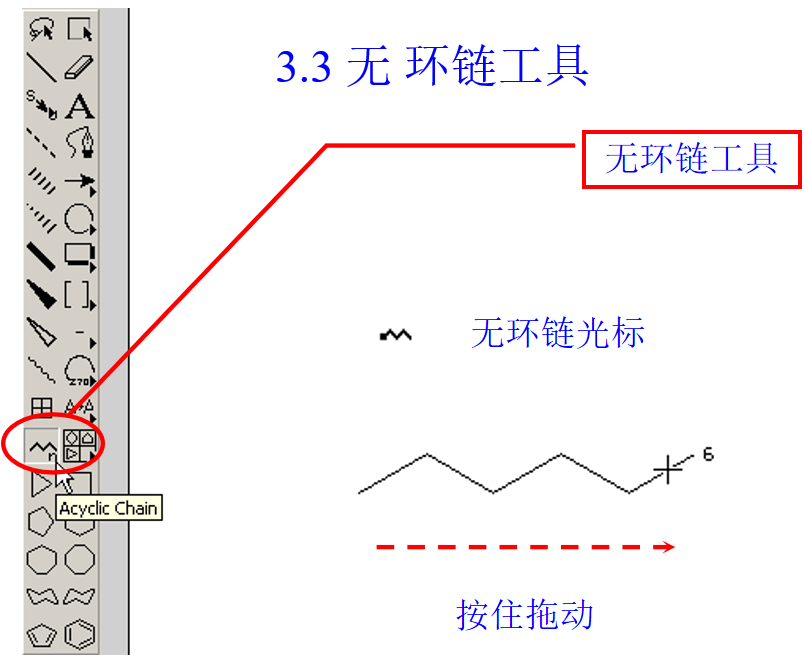 3.3无环链工具、无环链工具、无环链光标，按住拖动