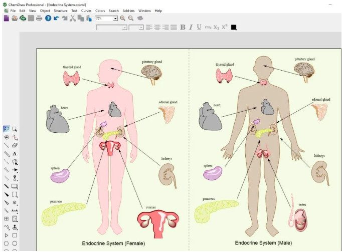 ChemDraw是干嘛的,ChemDraw软件主要功能