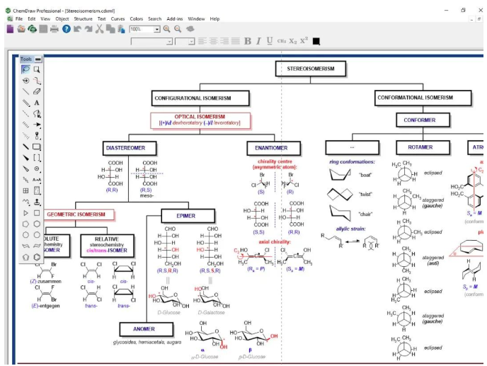 1670230996207142.png ChemDraw软件主要功能.png