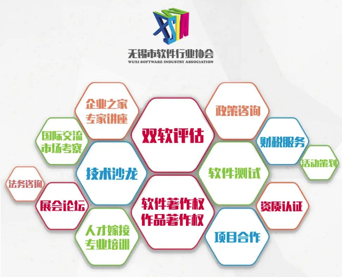【公布】关于公布江苏省第二批首席数据官制度试点企业名单和优秀案例的通知（无锡软件资讯发布）
